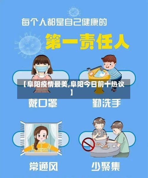 【阜阳疫情最美,阜阳今日前十热议】