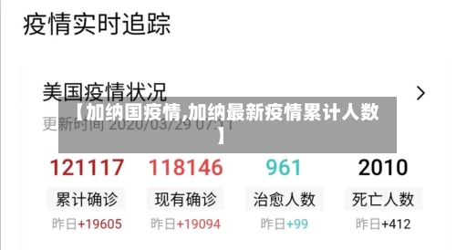 【加纳国疫情,加纳最新疫情累计人数】