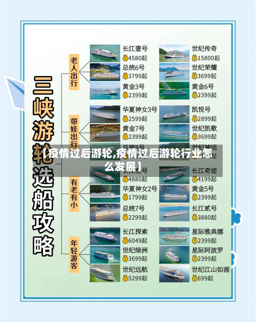 【疫情过后游轮,疫情过后游轮行业怎么发展】-第2张图片