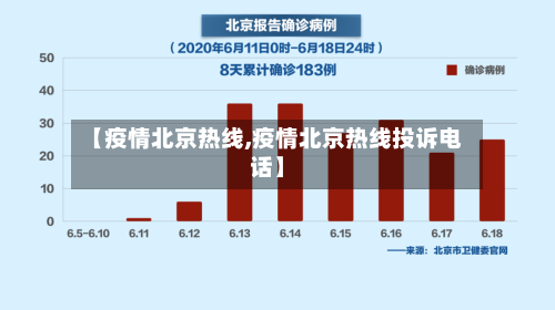 【疫情北京热线,疫情北京热线投诉电话】