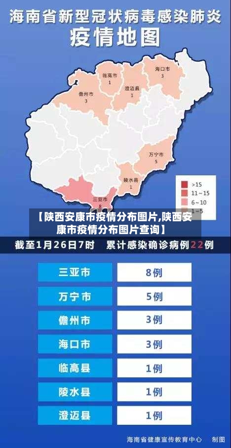 【陕西安康市疫情分布图片,陕西安康市疫情分布图片查询】-第2张图片