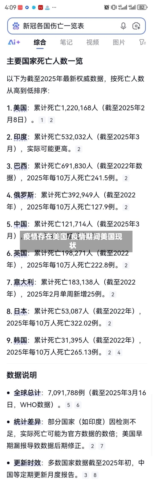 疫情存在美国/疫情期间美国现状-第3张图片