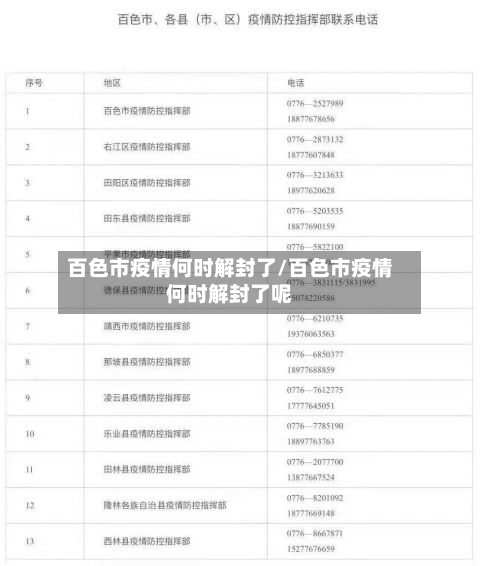 百色市疫情何时解封了/百色市疫情何时解封了呢-第2张图片