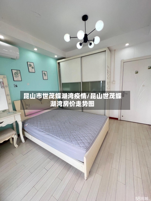 昆山市世茂蝶湖湾疫情/昆山世茂蝶湖湾房价走势图-第3张图片