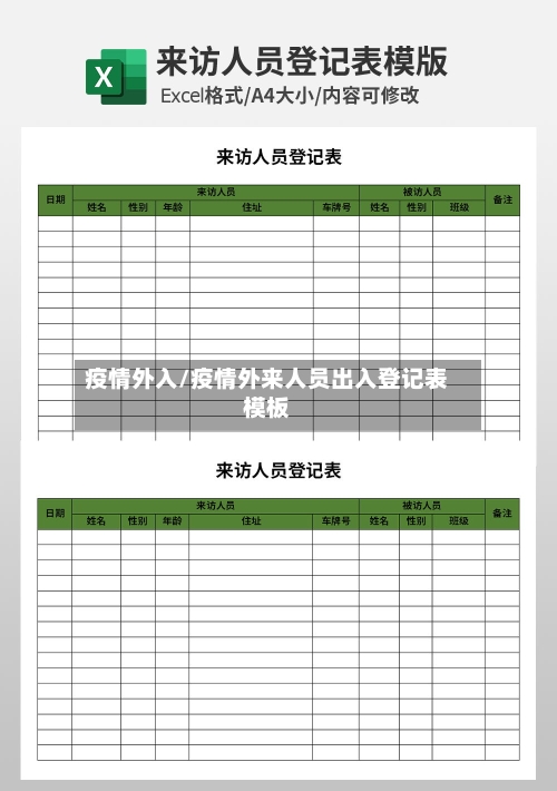 疫情外入/疫情外来人员出入登记表模板-第2张图片