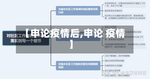【申论疫情后,申论 疫情】