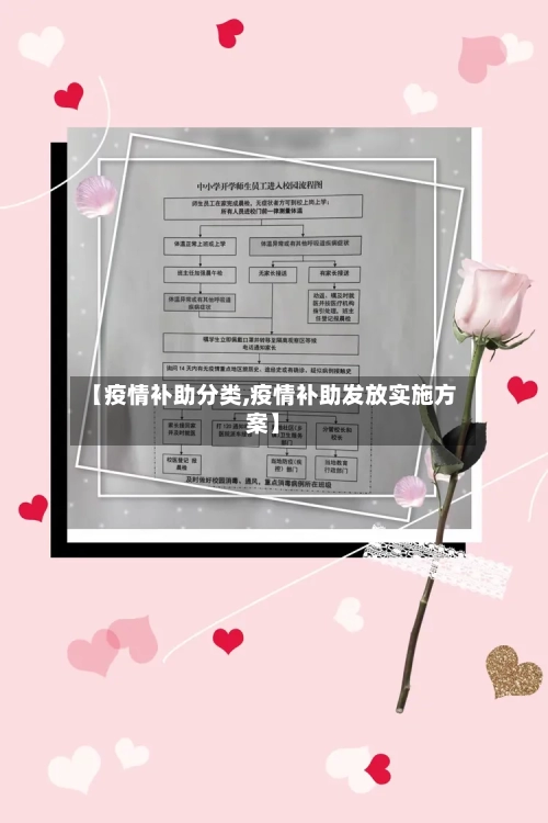 【疫情补助分类,疫情补助发放实施方案】-第2张图片