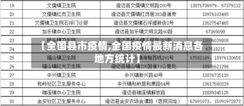 【全国县市疫情,全国疫情最新消息各地方统计】-第2张图片