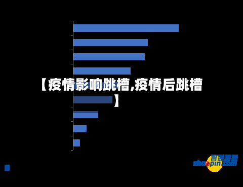 【疫情影响跳槽,疫情后跳槽】-第2张图片