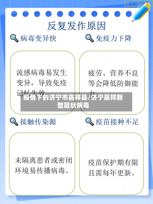 疫情下的济宁市嘉祥县/济宁嘉祥新型冠状病毒-第2张图片