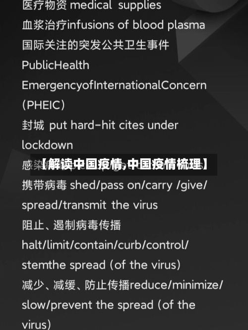 【解读中国疫情,中国疫情梳理】