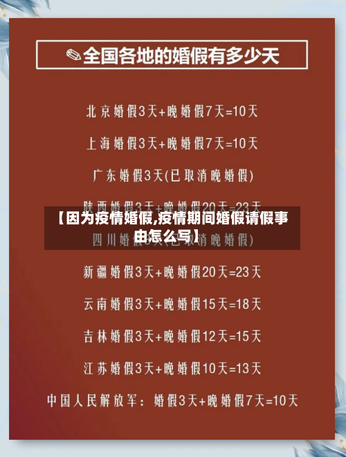 【因为疫情婚假,疫情期间婚假请假事由怎么写】-第2张图片