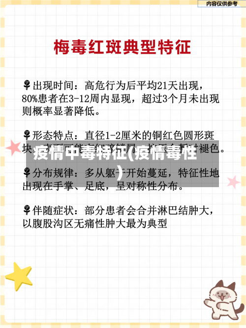 疫情中毒特征(疫情毒性)-第2张图片