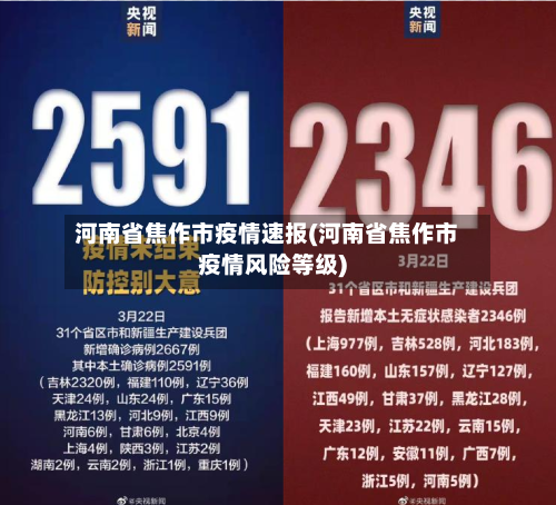 河南省焦作市疫情速报(河南省焦作市疫情风险等级)