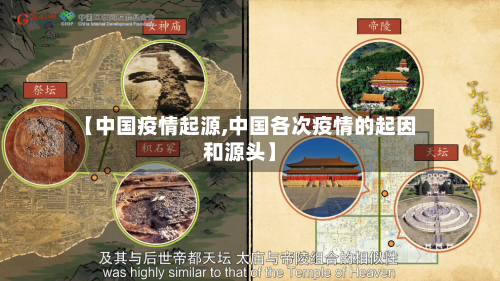 【中国疫情起源,中国各次疫情的起因和源头】