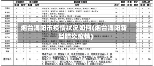 烟台海阳市疫情状况如何(烟台海阳新型肺炎疫情)-第2张图片