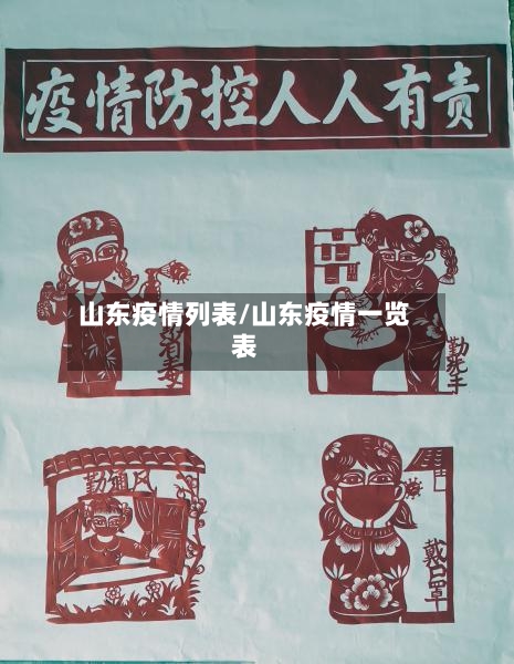 山东疫情列表/山东疫情一览表-第3张图片