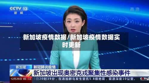 新加坡疫情数据/新加坡疫情数据实时更新-第2张图片