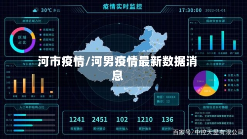 河市疫情/河男疫情最新数据消息
