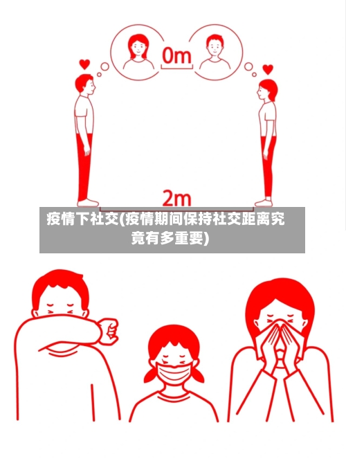 疫情下社交(疫情期间保持社交距离究竟有多重要)-第2张图片