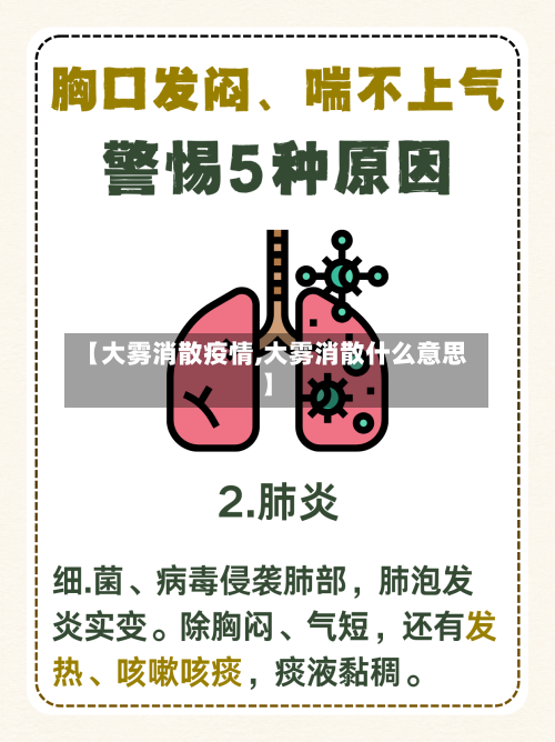 【大雾消散疫情,大雾消散什么意思】-第3张图片