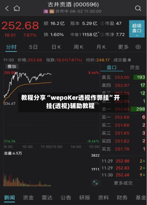 教程分享“wepoKer透视作弊挂”开挂(透视)辅助教程-第2张图片
