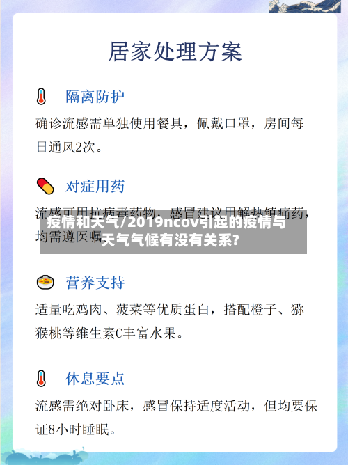 疫情和天气/2019ncov引起的疫情与天气气候有没有关系?-第2张图片