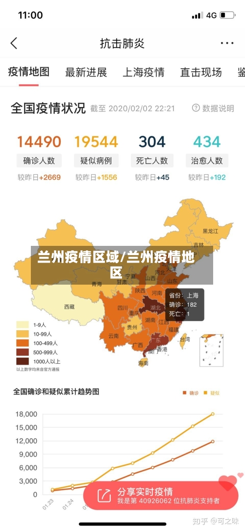 兰州疫情区域/兰州疫情地区-第2张图片