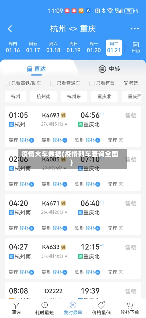疫情火车数据(疫情列车查询全国)