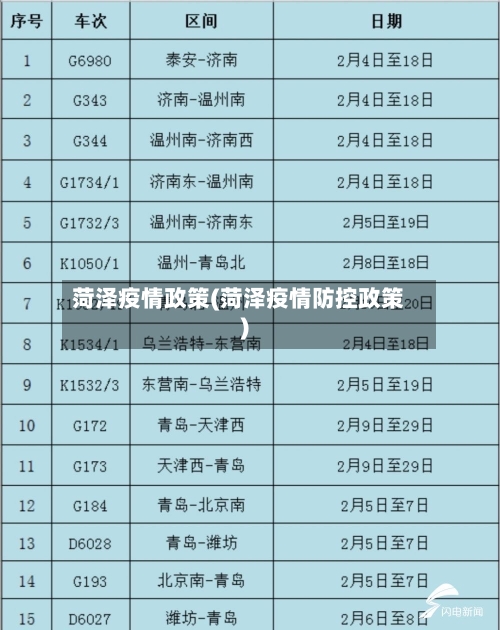 菏泽疫情政策(菏泽疫情防控政策)-第2张图片