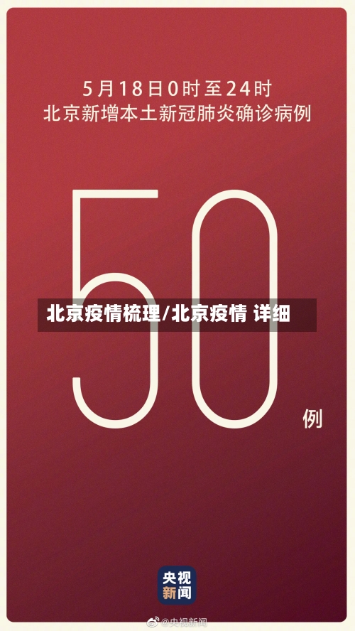北京疫情梳理/北京疫情 详细-第3张图片