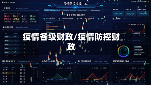 疫情各级财政/疫情防控财政-第3张图片