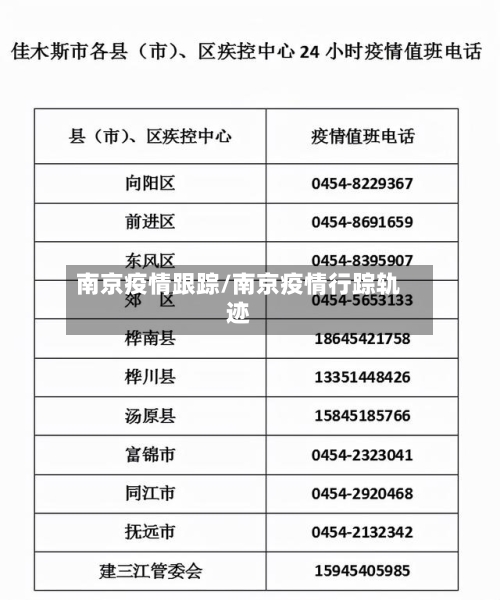 南京疫情跟踪/南京疫情行踪轨迹-第2张图片