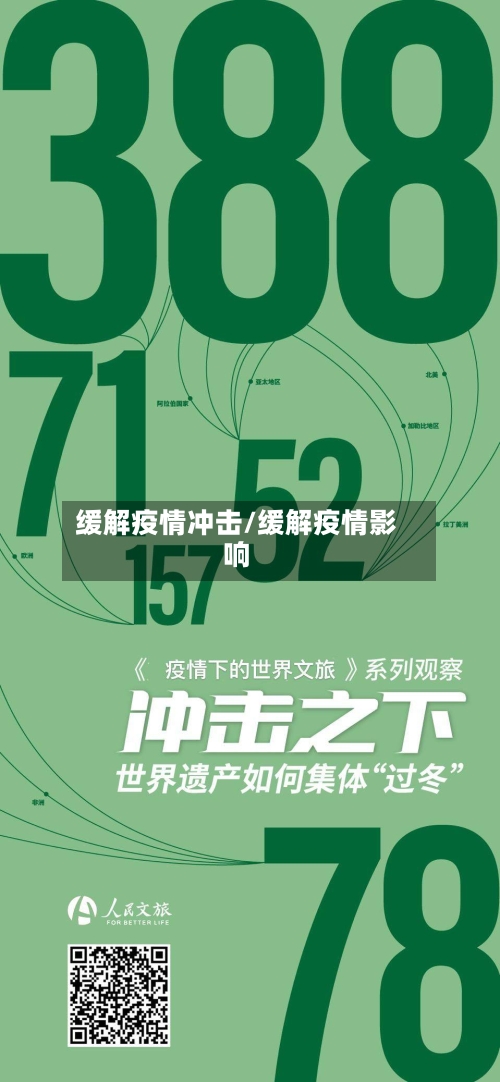 缓解疫情冲击/缓解疫情影响