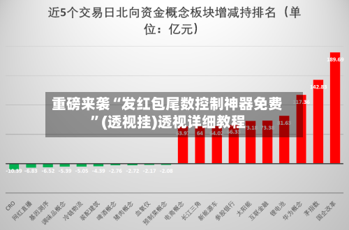 重磅来袭“发红包尾数控制神器免费”(透视挂)透视详细教程