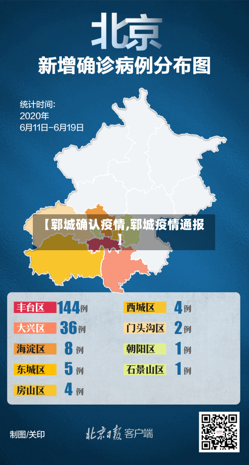 【郓城确认疫情,郓城疫情通报】