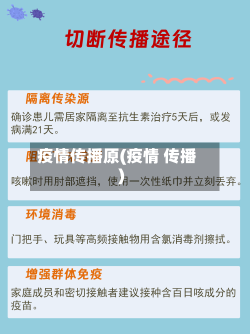 疫情传播原(疫情 传播)-第2张图片