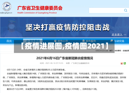【疫情进展图,疫情图2021】-第3张图片