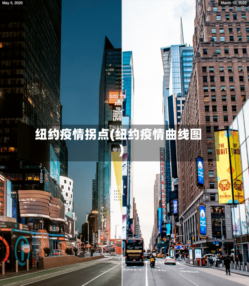 纽约疫情拐点(纽约疫情曲线图)-第2张图片