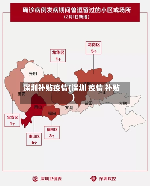 深圳补贴疫情(深圳 疫情 补贴)-第2张图片