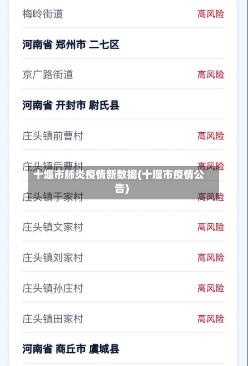 十堰市肺炎疫情新数据(十堰市疫情公告)