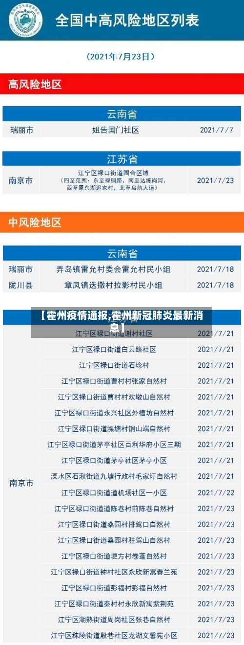 【霍州疫情通报,霍州新冠肺炎最新消息】