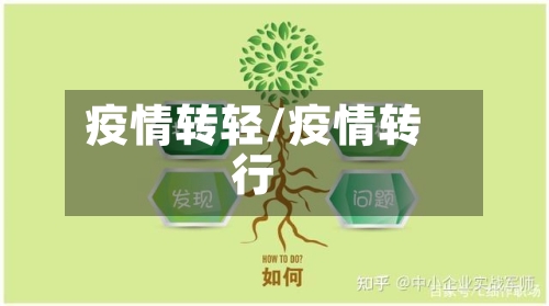 疫情转轻/疫情转行