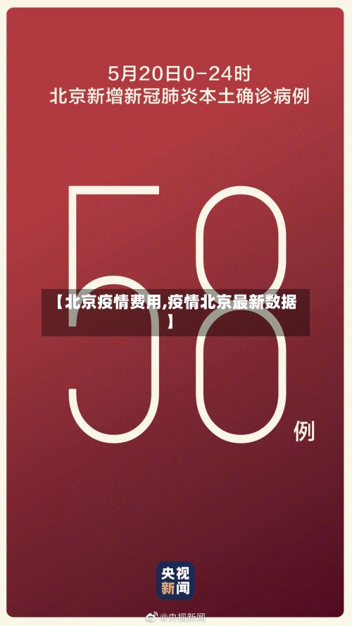 【北京疫情费用,疫情北京最新数据】-第3张图片