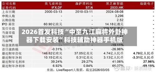 2026首发科技“中至九江麻将外卦神器下载安装”科技辅助神器手机版-第2张图片
