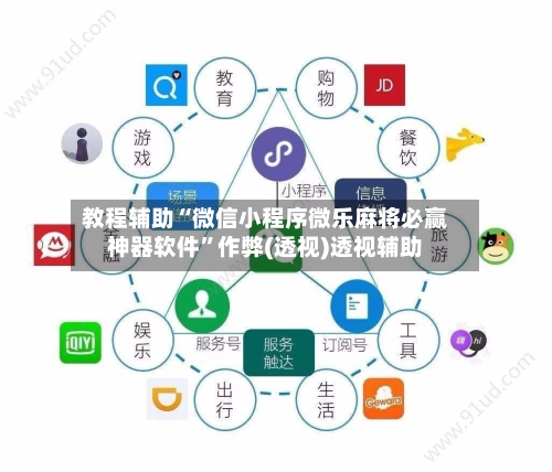 教程辅助“微信小程序微乐麻将必赢神器软件”作弊(透视)透视辅助-第2张图片