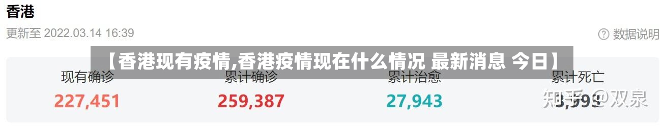 【香港现有疫情,香港疫情现在什么情况 最新消息 今日】-第3张图片