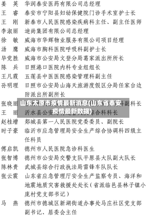 山东太原市疫情最新消息(山东省泰安疫情最新数据)-第2张图片