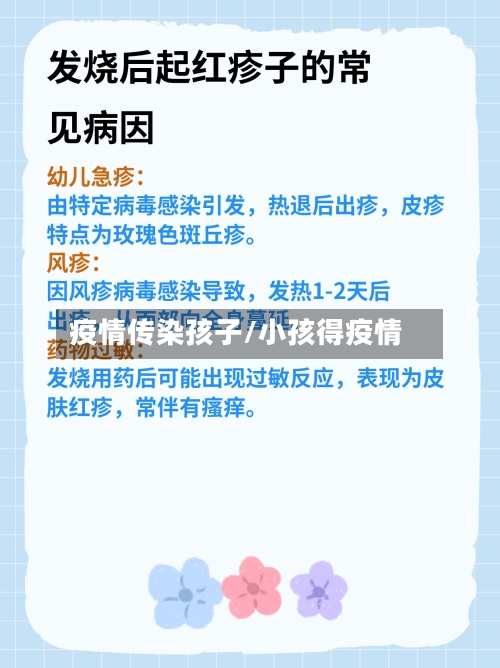疫情传染孩子/小孩得疫情-第2张图片