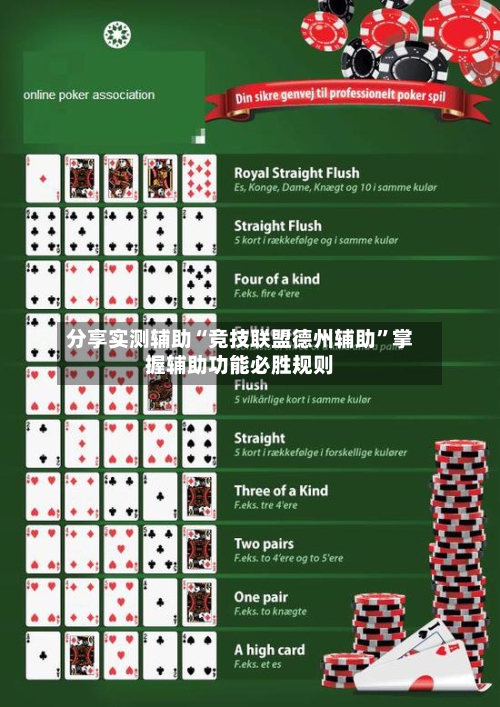 分享实测辅助“竞技联盟德州辅助”掌握辅助功能必胜规则